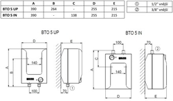 DRAŽICE BTO 5 UP elektrický zásobníkový ohřívač vody 2kW, beztlakový