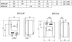 DRAŽICE BTO 5 IN elektrický zásobníkový ohřívač vody 2kW, beztlakový