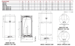 DRAŽICE OKCE 160 elektrický zásobníkový ohřívač vody 149l, závěsný, svislý
