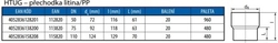 HT PLUS HTUG přechodka litina/PP, DN75, PP, šedá