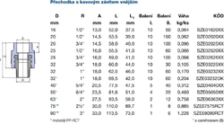 WAVIN EKOPLASTIK PPR přechodka 50mm, 6/4", s kovovým závitem vnějším a osmihranem, navařov