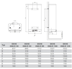 DRAŽICE OKHE ONE/E 30 ohřívač vody 1100W, 28l, zásobníkový, plochý