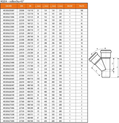 KG KGEA odbočka odpadní DN125/110, 45°, PVC, oranžová