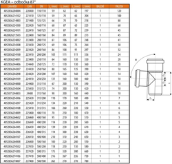 KG KGEA odbočka odpadní DN160/160, 87°, PVC, oranžová