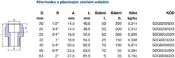 WAVIN EKOPLASTIK PPR přechodka 25x3/4", s plastovým závitem vnějším, svařovací, voda, PP-R