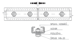 spojka nosníků, varianta spodní